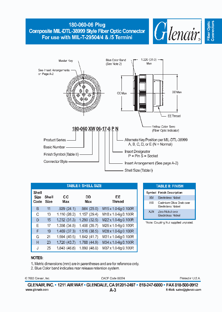 180-060XZN06-15-5PC_3762753.PDF Datasheet