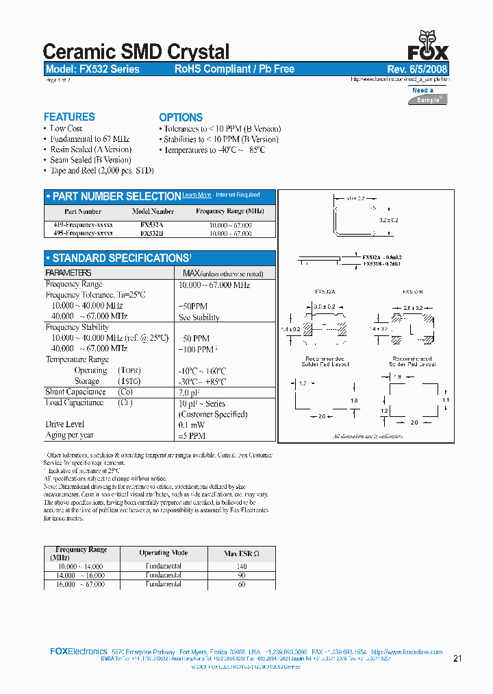 495-16000MHZ-HHM10010_3764831.PDF Datasheet