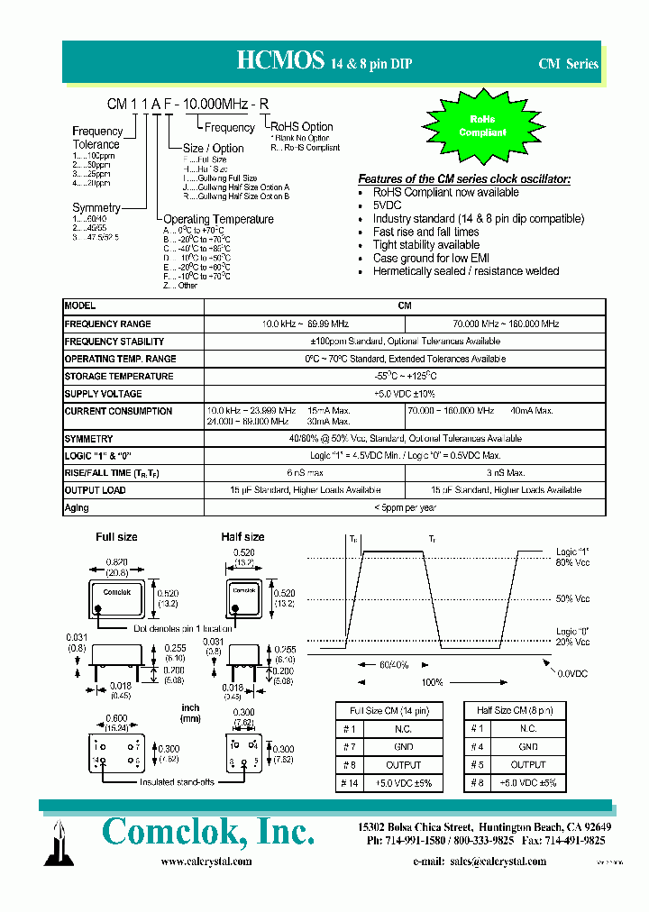 CM11ZI-70000MHZ-R_3764752.PDF Datasheet