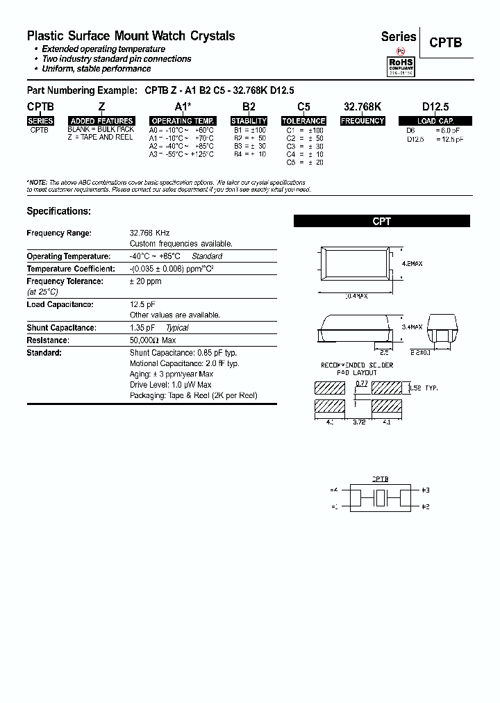 CPTBZA0B1C532768KD125_3768079.PDF Datasheet