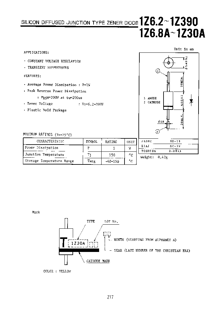 1Z75ATPA1_3768654.PDF Datasheet