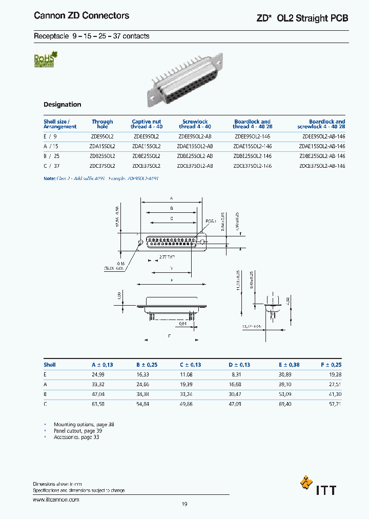 ZDAE15SOL2-AB-146_3768573.PDF Datasheet