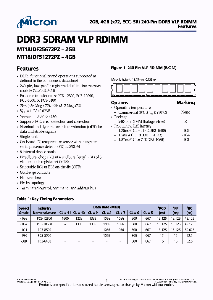 MT18JDF25672PZ-1G1F1_3766083.PDF Datasheet