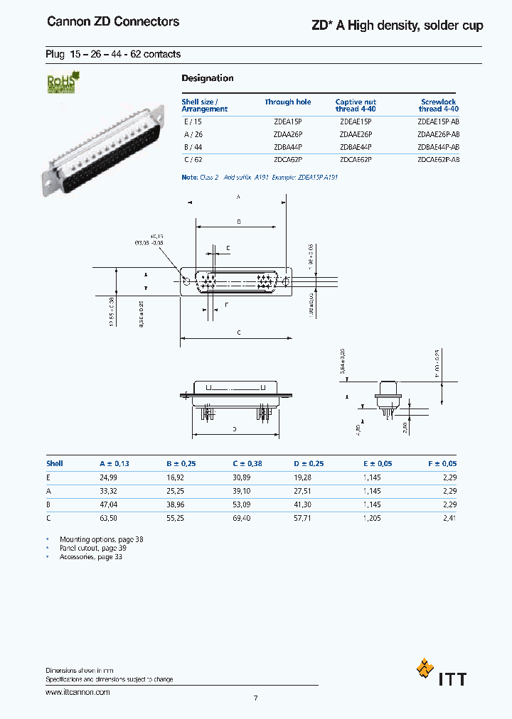 ZDAAE26P-AB-A191_3768560.PDF Datasheet