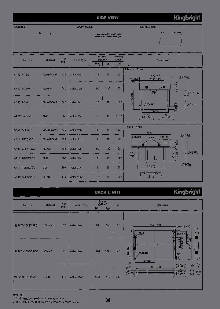 AA11142SYCCC_3771220.PDF Datasheet