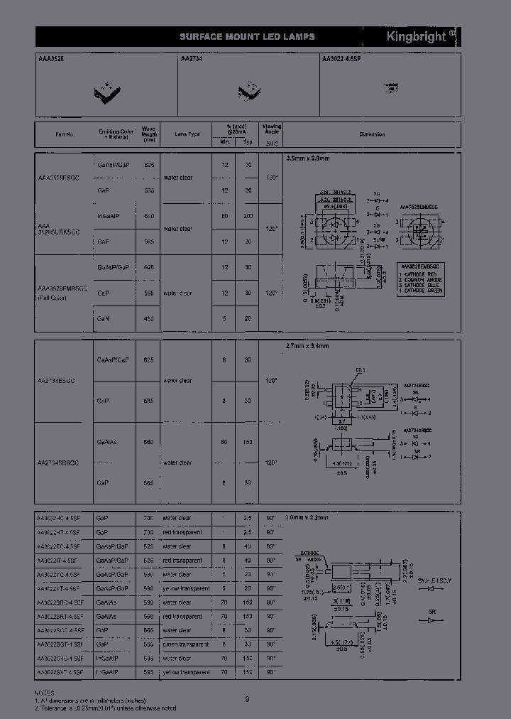 AA3022SYC-45SFT_3771301.PDF Datasheet