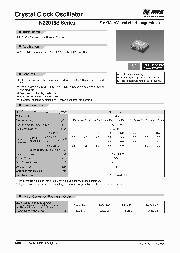 NZ2016SA-1500M-NZ2016SA_3773846.PDF Datasheet