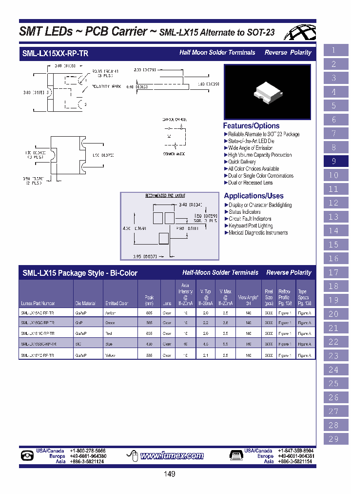 SML-LX15YC-RP-TR_3771083.PDF Datasheet