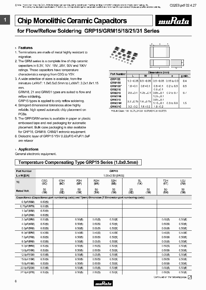 GRP155F50J105ZD02E_3777158.PDF Datasheet