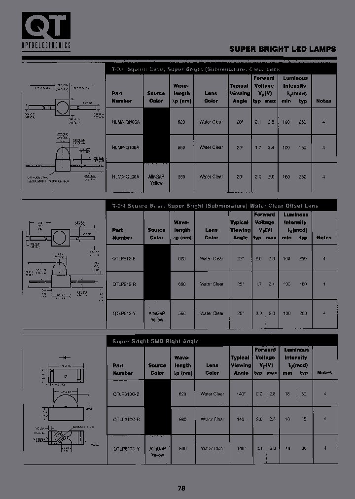 QTLP912-EYB_3770853.PDF Datasheet