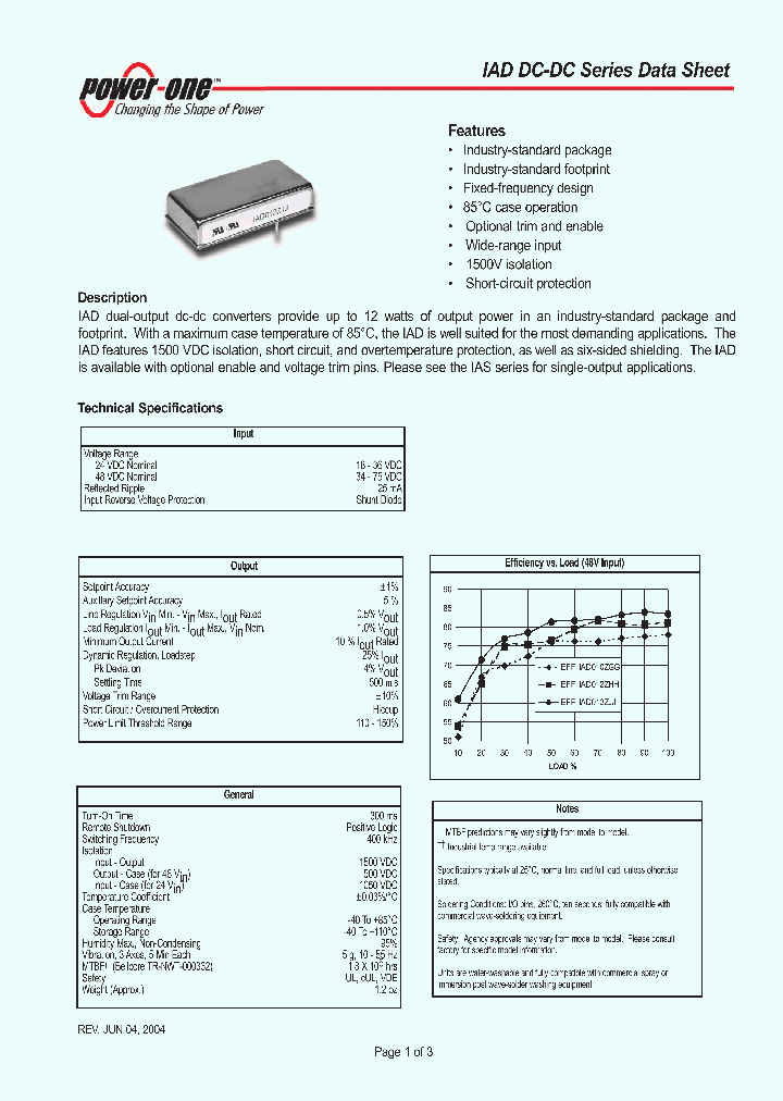 IAD010ZGG-28_3778333.PDF Datasheet