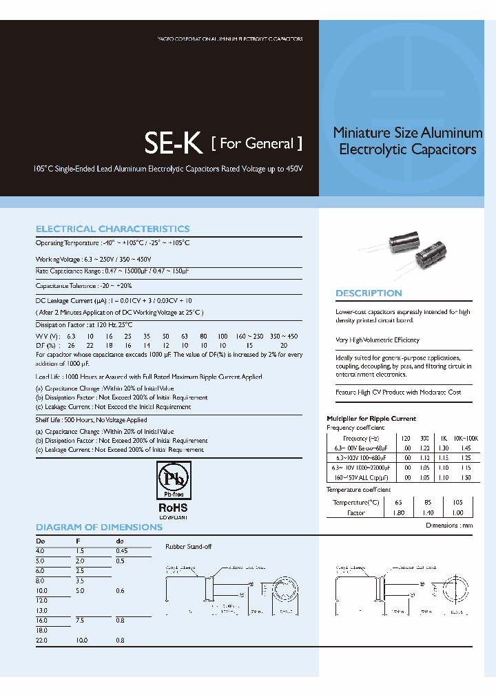SE-K160M6R80AZSV1012_3782138.PDF Datasheet