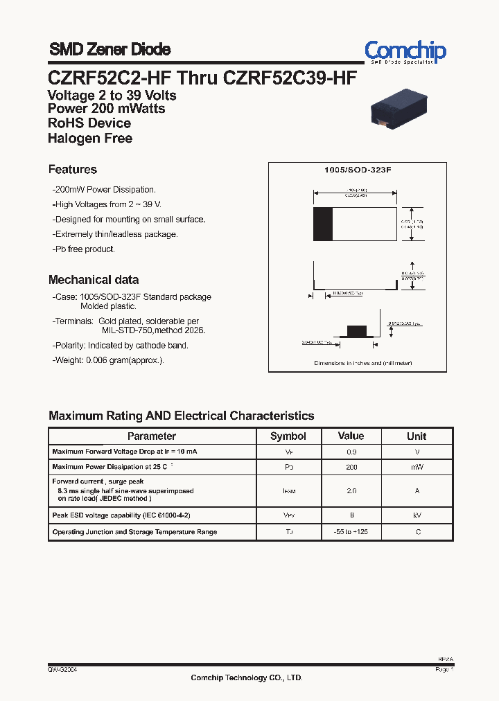 CZRF52C3V9-HF_4008525.PDF Datasheet