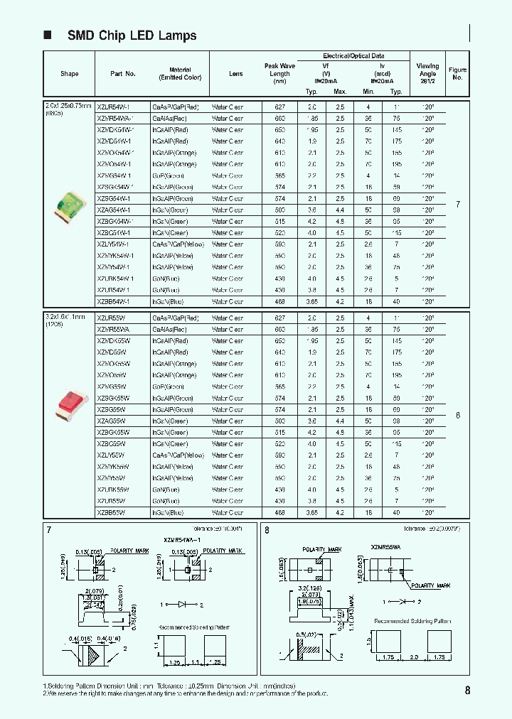XZSGK54W-1_3784187.PDF Datasheet --- IC-ON-LINE