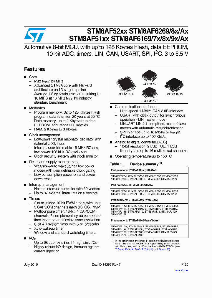 STM8AF52A9TDU_3785516.PDF Datasheet