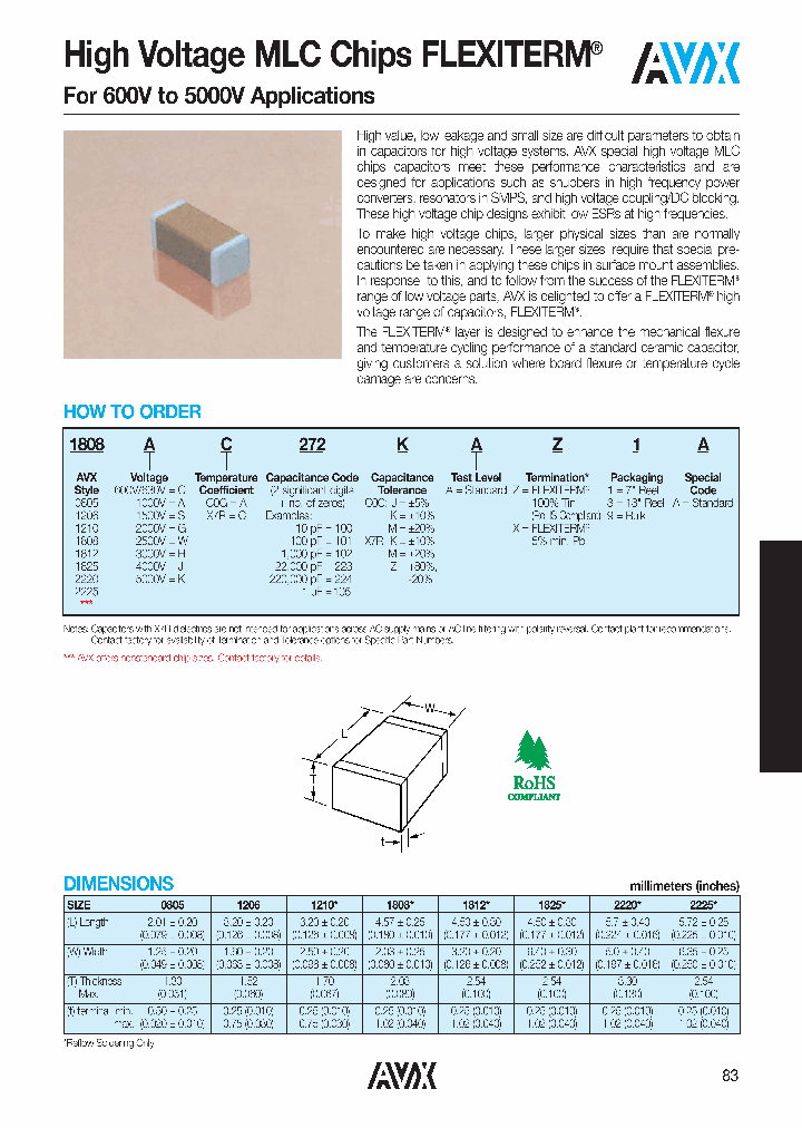 1812HA331JAX3A_3788710.PDF Datasheet