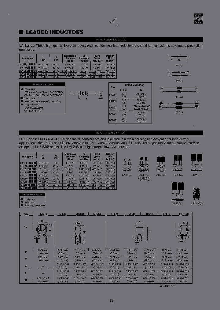 LAL03TB68020_3789450.PDF Datasheet
