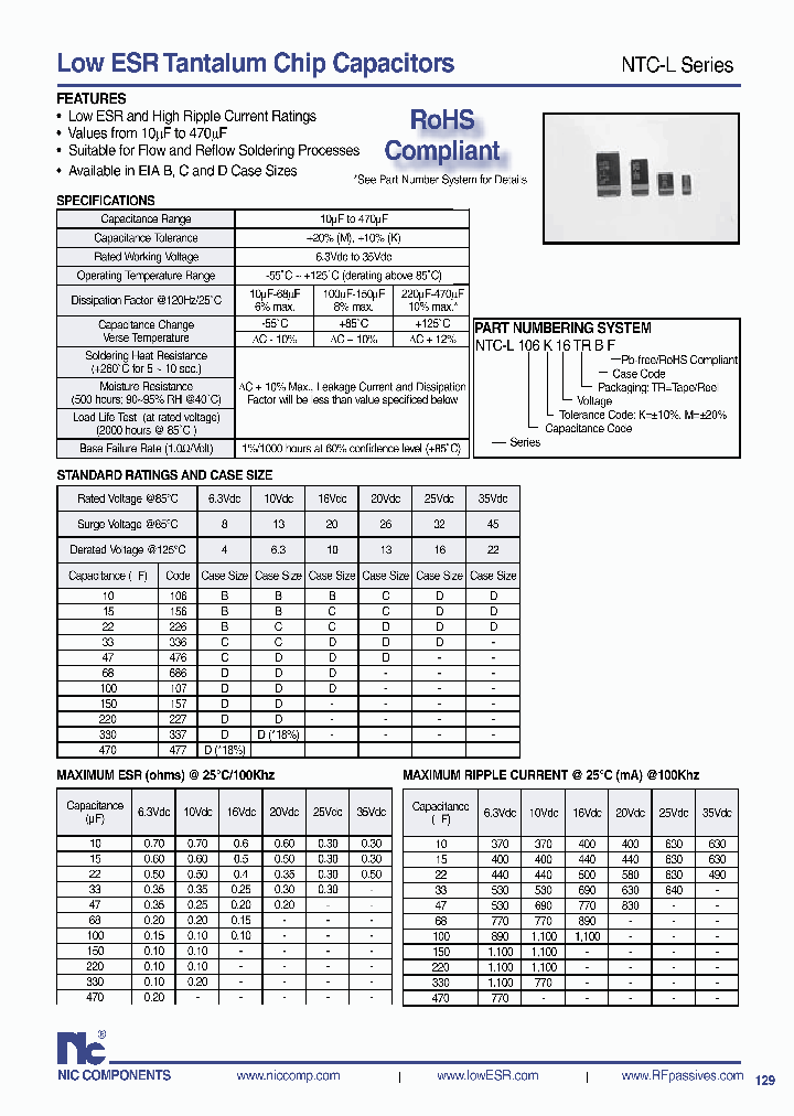 NTC-L156K20TRC_3791539.PDF Datasheet