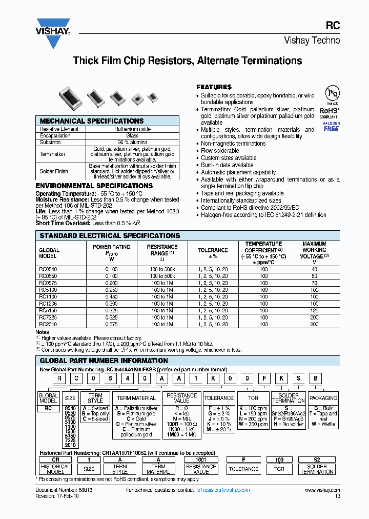 RC0550AD357KFKFT_3792131.PDF Datasheet