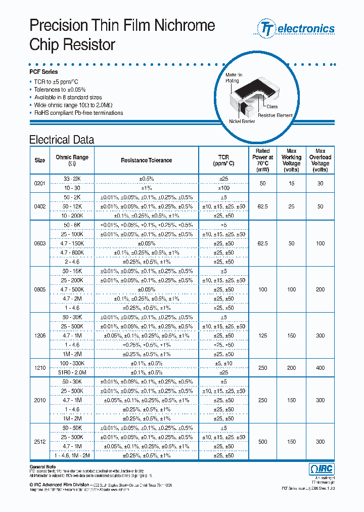 PCF-W2512LF-03-5R17-D-E-LT_3792528.PDF Datasheet