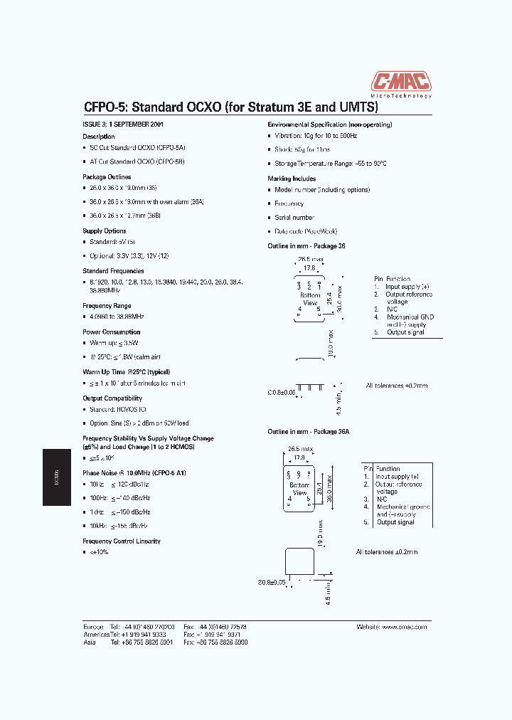 CFPO-5A136-C33A128MHZ_3795842.PDF Datasheet