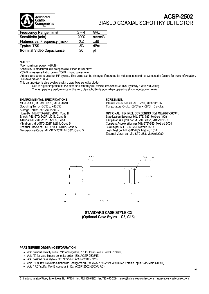 ACSP-2502NZC15R-RC_3795937.PDF Datasheet