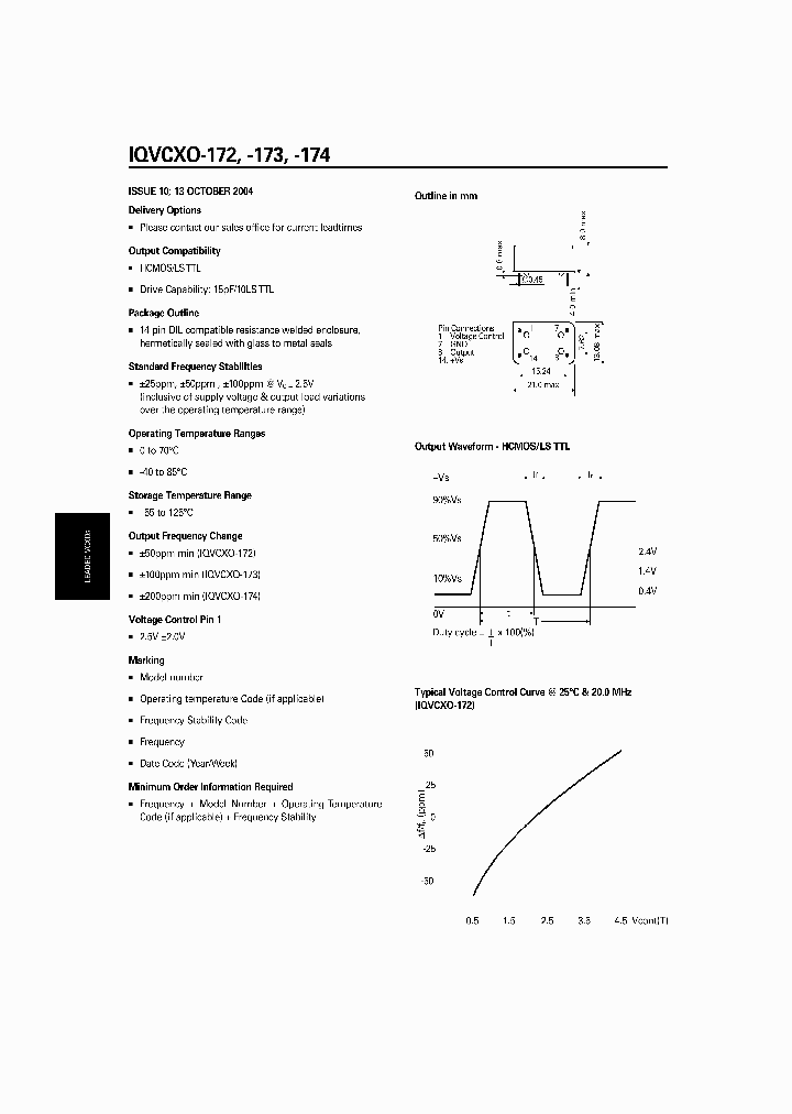 LFFREQ2IQVCXO-172IA_3797071.PDF Datasheet