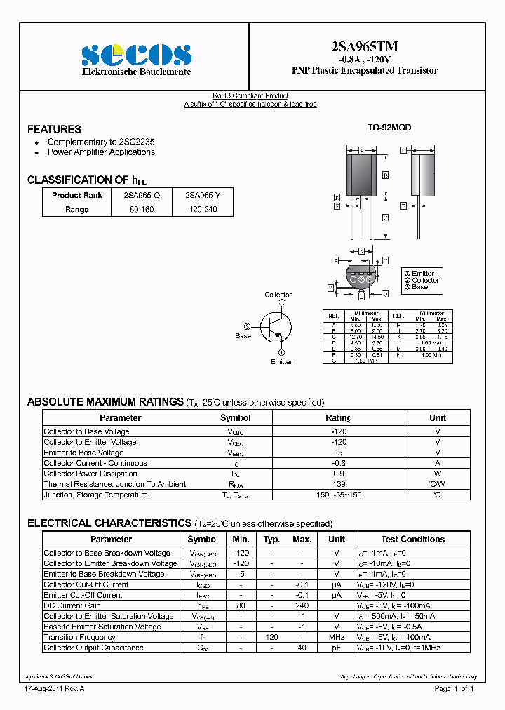 2SA965TM_4031297.PDF Datasheet