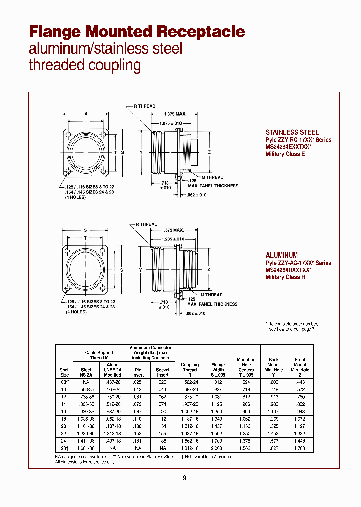 ZZY-RO-1710-05P10T-H183_3799904.PDF Datasheet