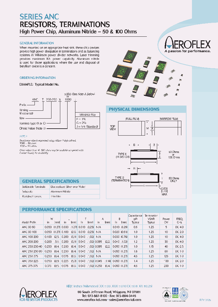 ANC250-250-80G50ROF_3800281.PDF Datasheet