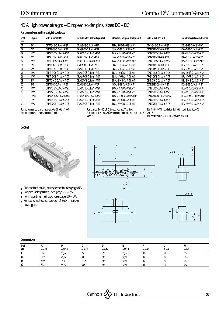 DAM-11H1S-OL4-A191-A197_3801130.PDF Datasheet