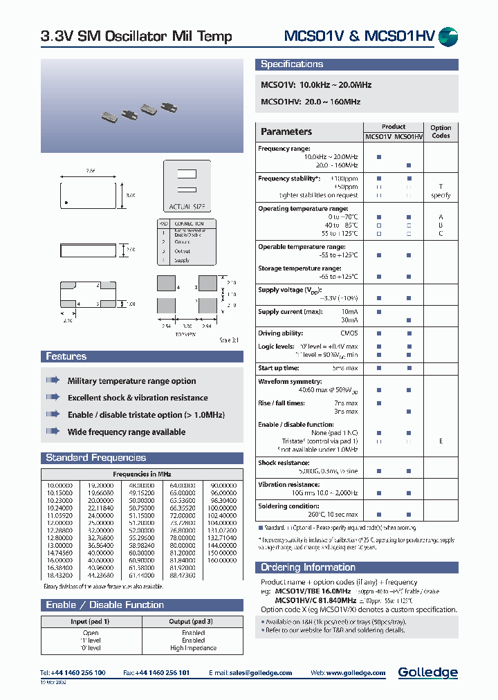 MCSO1VTAE609MHZ_3802023.PDF Datasheet