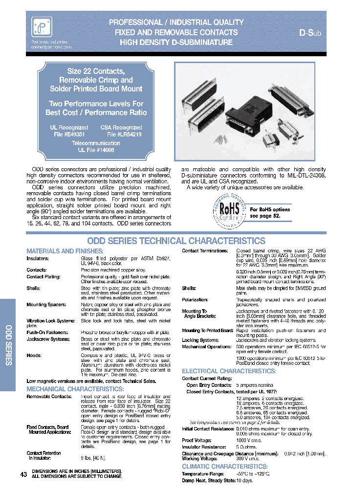 ODD15F3S0T3SAA-50_3801016.PDF Datasheet