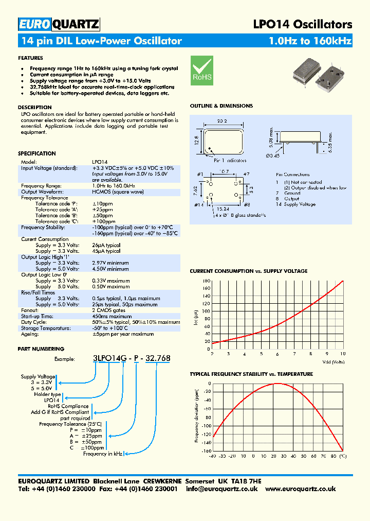 3LPO14G-A-32768_3801087.PDF Datasheet