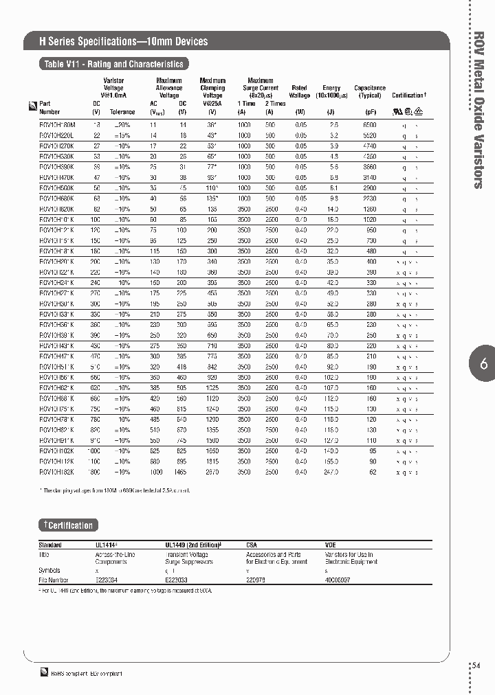 ROV10H180M-A-2_3803575.PDF Datasheet