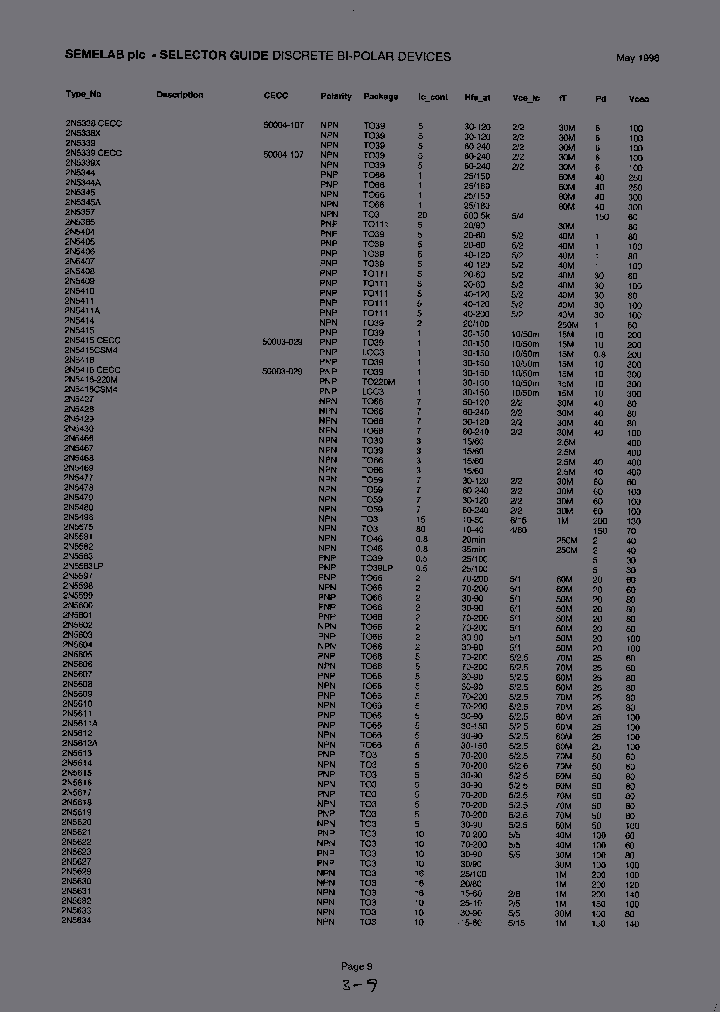 2N5583LPMOD_3808470.PDF Datasheet