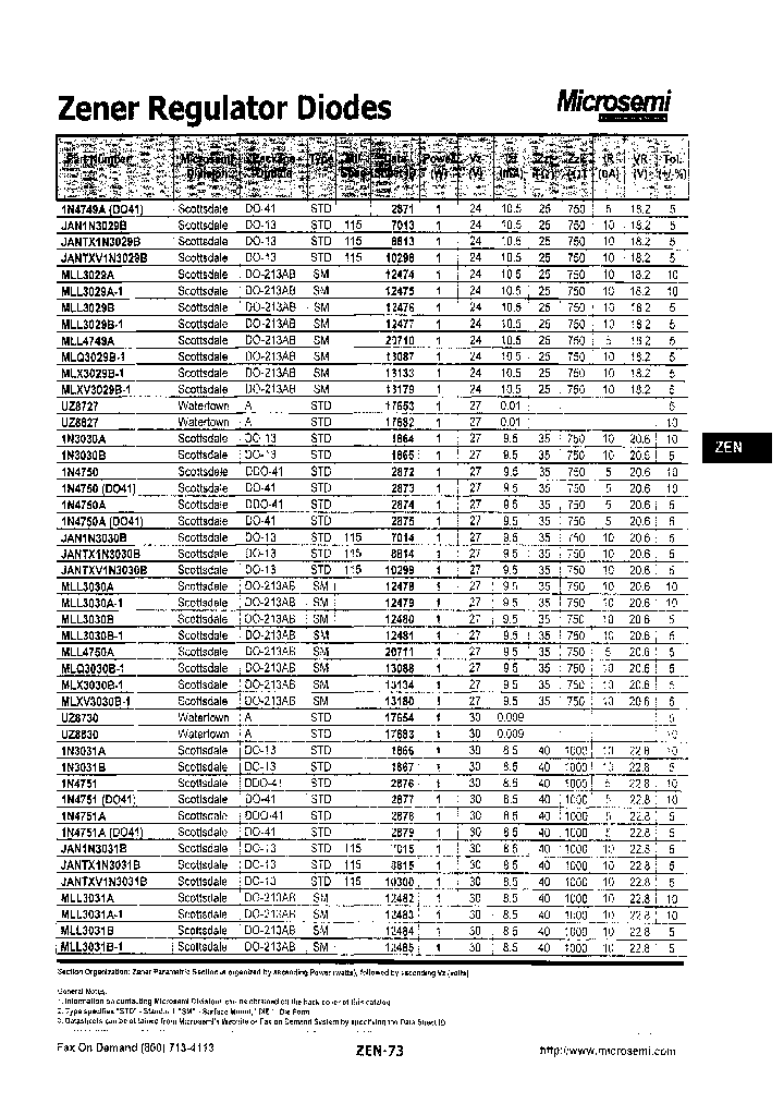 1N4751ADO41_3807583.PDF Datasheet