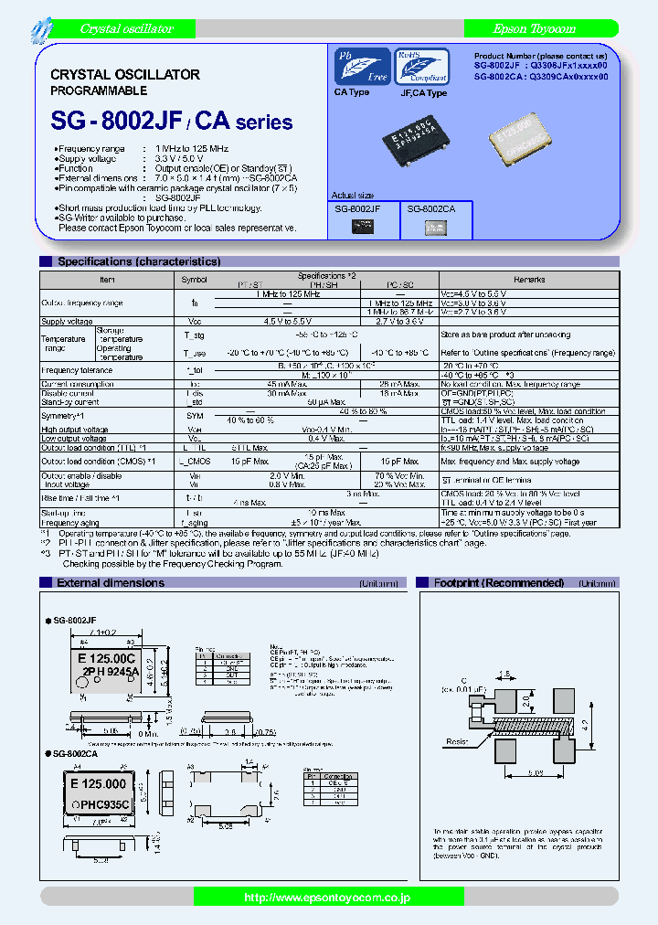 SG-8002CA250000M-PCCL0ROHS_3809847.PDF Datasheet