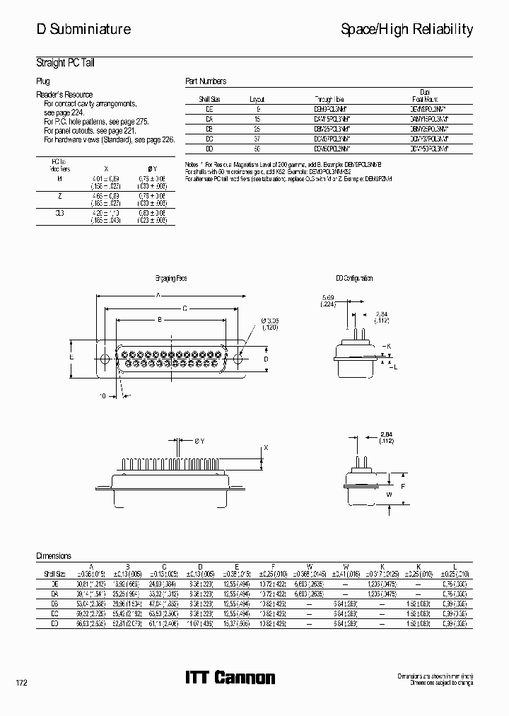 DAMY15POL3NMC_3812141.PDF Datasheet