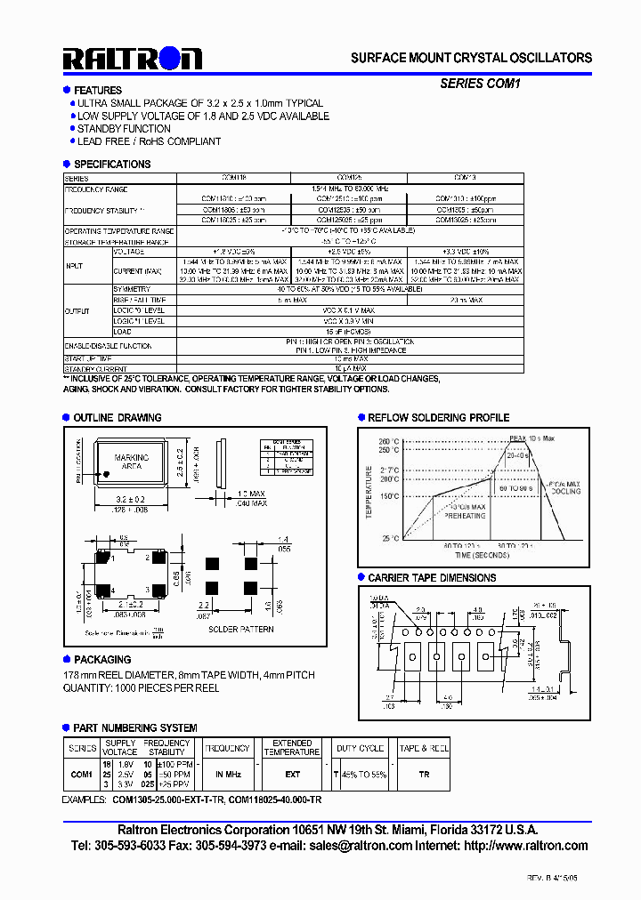 COM125025-FREQ-EXT-T-TR_3813705.PDF Datasheet