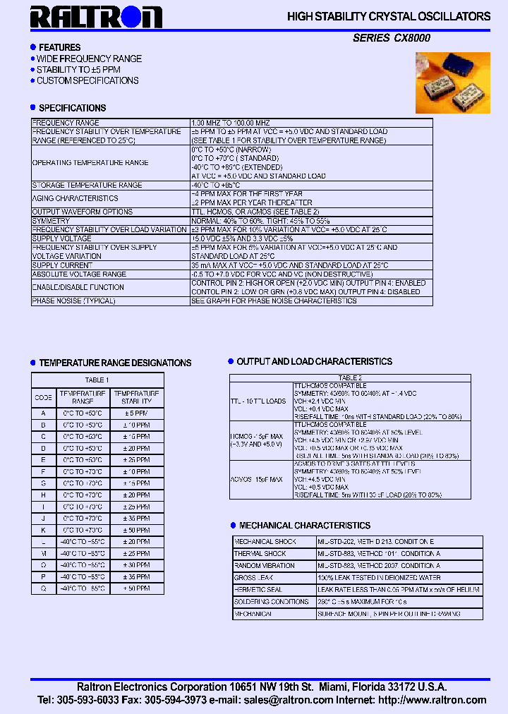 CO81G-16M384-T-TR_3814306.PDF Datasheet