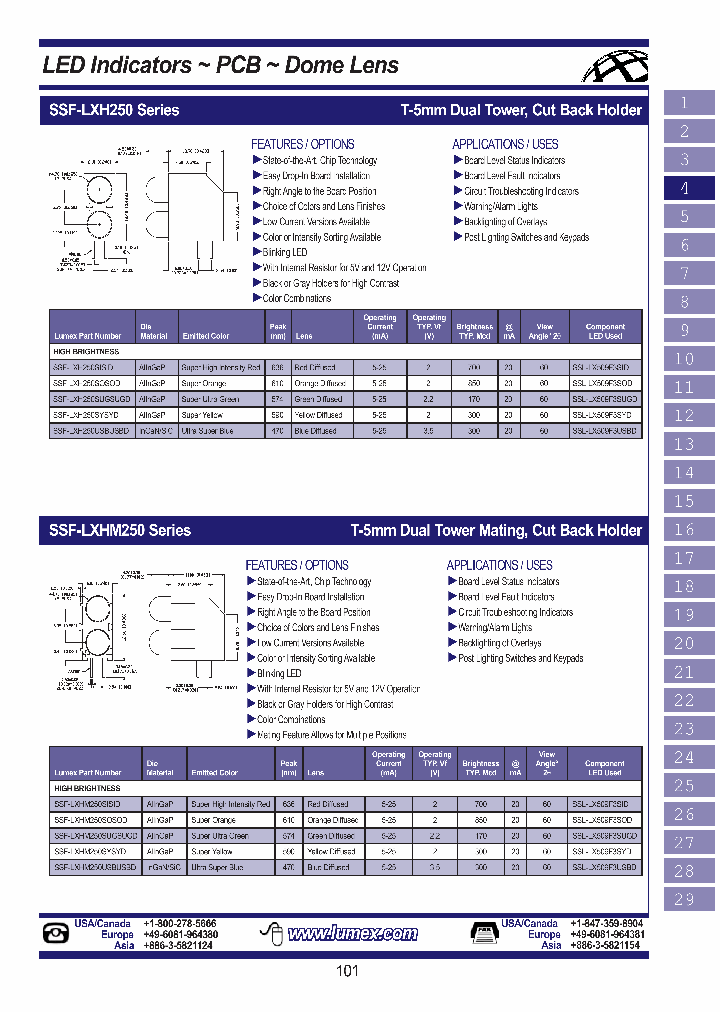 SSF-LXH250SOSOD_3817001.PDF Datasheet