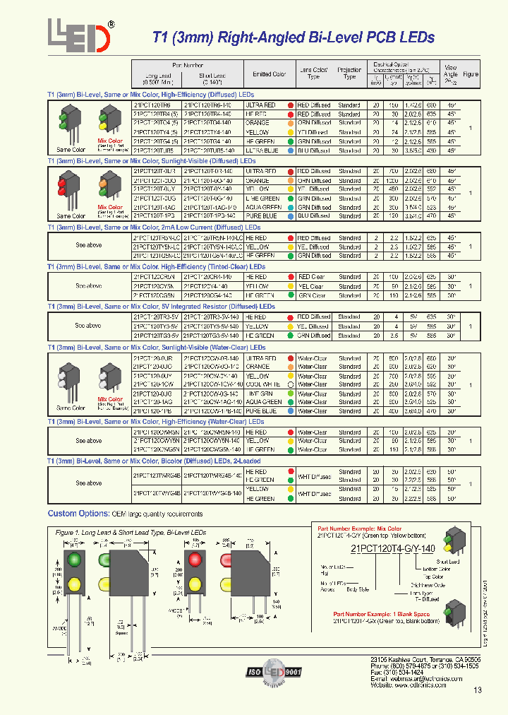 21PCT120CW-1PB-140_3820606.PDF Datasheet