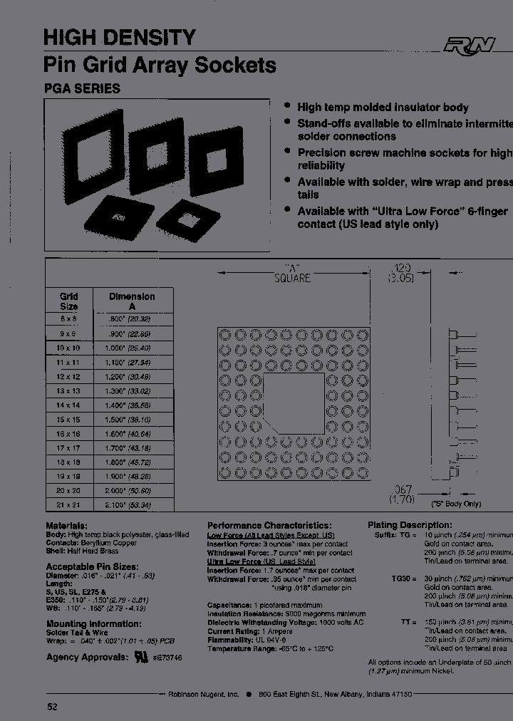 PGA-262BH3-E350-TG_3821310.PDF Datasheet