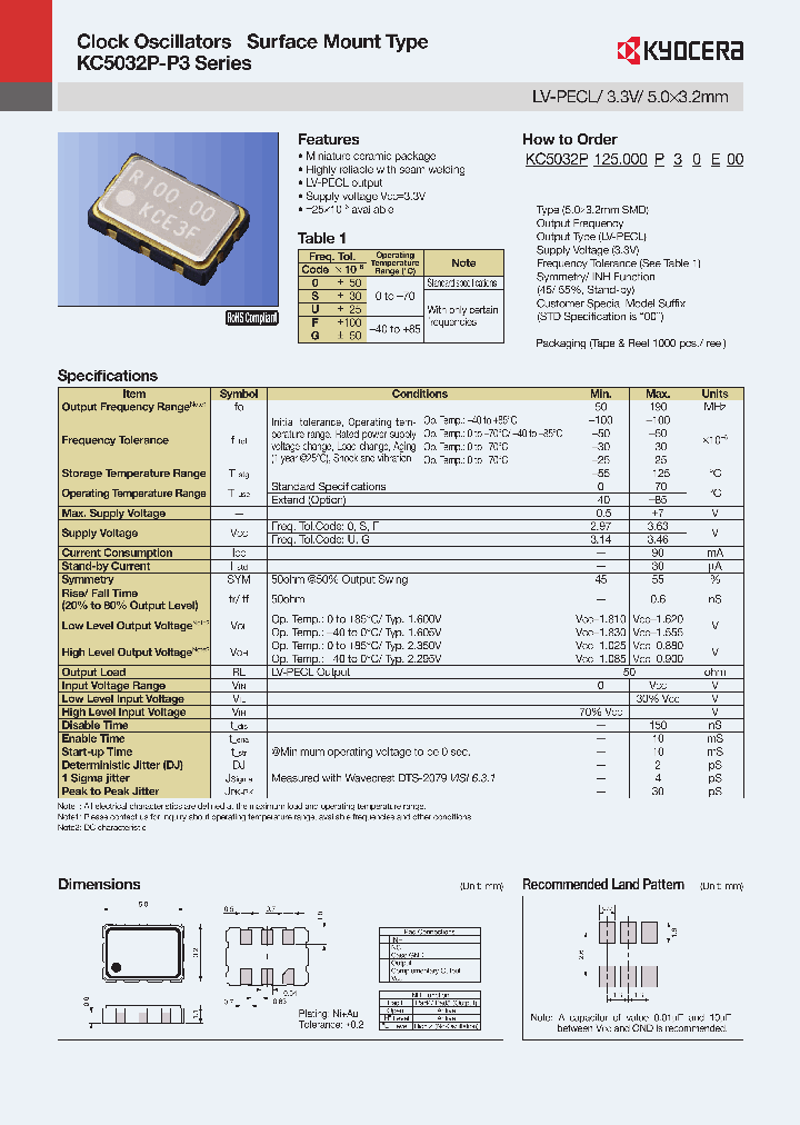 KC5032P125000P3FE00_3822510.PDF Datasheet