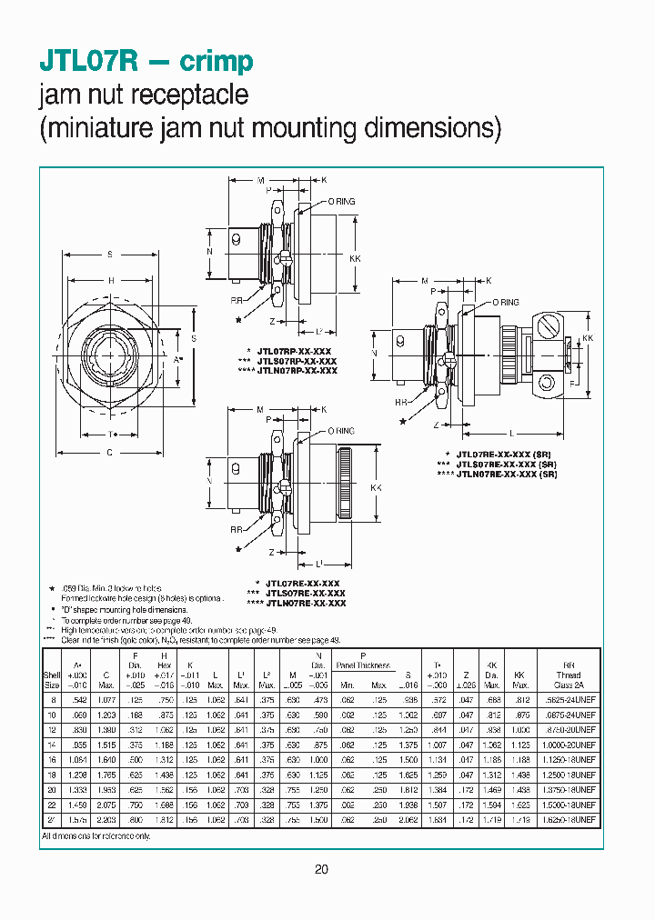 JTL07RP-24-43PD_3823167.PDF Datasheet
