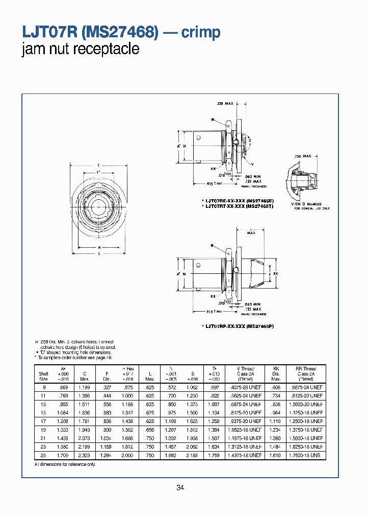 LJT07RP-25-43PD_3823170.PDF Datasheet