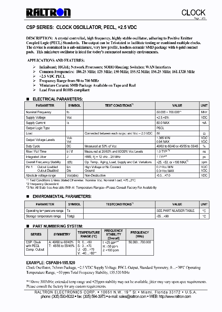 CSPTVH-74250_3826765.PDF Datasheet