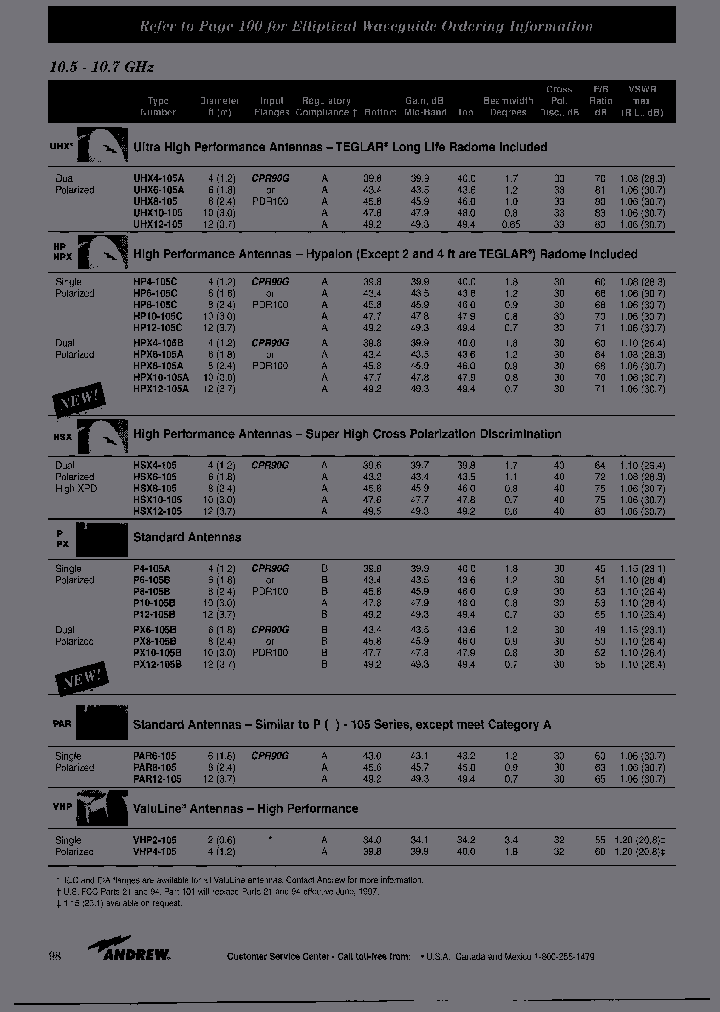 HPX6-105A_3824149.PDF Datasheet