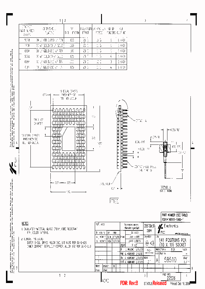 PZA141H009A-19AB-F_3828235.PDF Datasheet